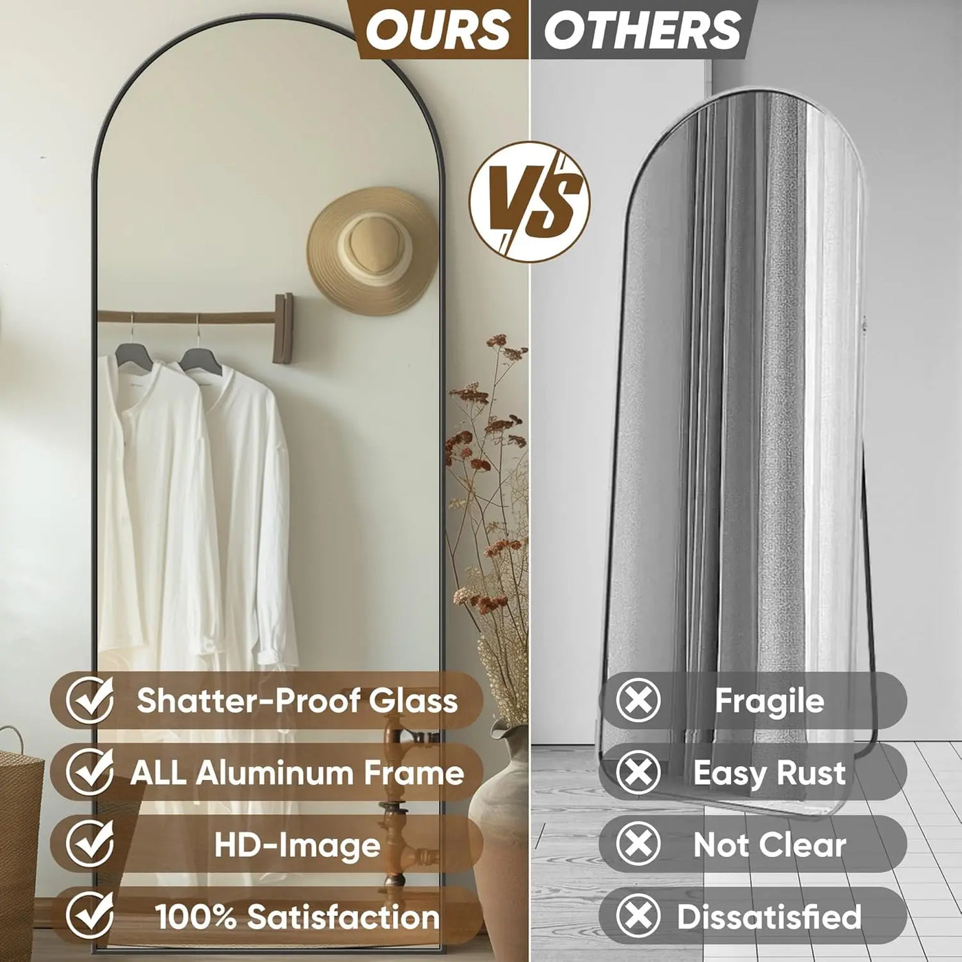 Ganzkörperspiegel 58x18 Zoll – Standspiegel für Schlafzimmer & Wohnzimmer -  Allround Solutions B&B